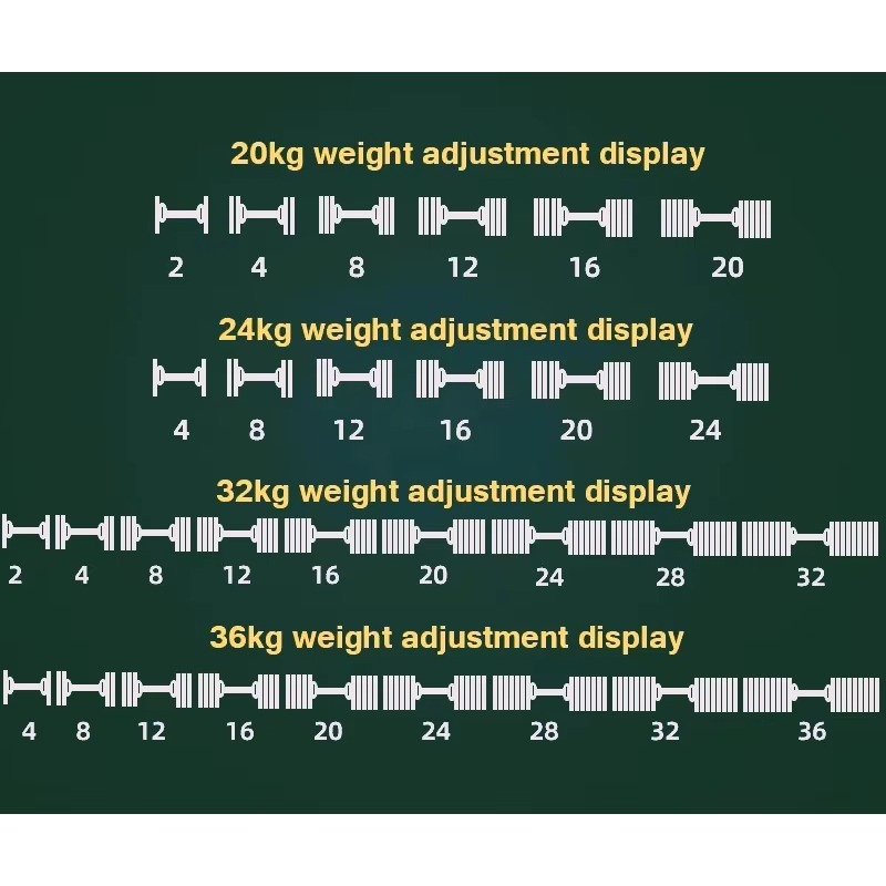 YTYIN 40 كجم مجموعة الدمبل الق - مراجعة Adjustable Dumbbell Pair 40Kg وسعره